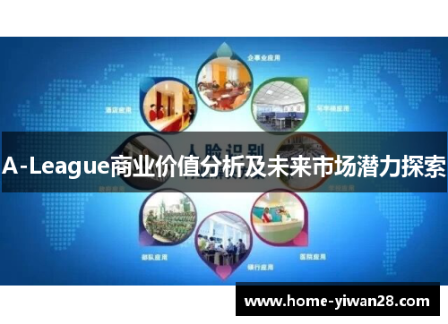 A-League商业价值分析及未来市场潜力探索