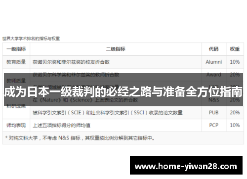成为日本一级裁判的必经之路与准备全方位指南