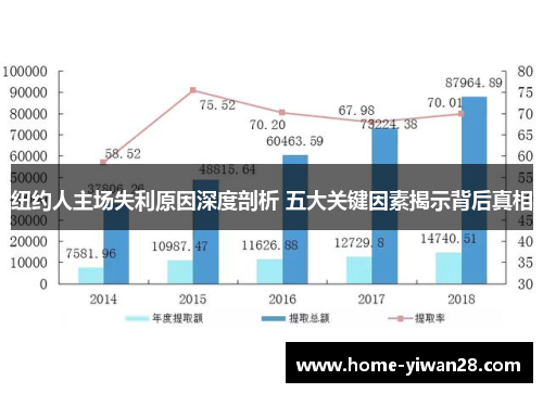 纽约人主场失利原因深度剖析 五大关键因素揭示背后真相