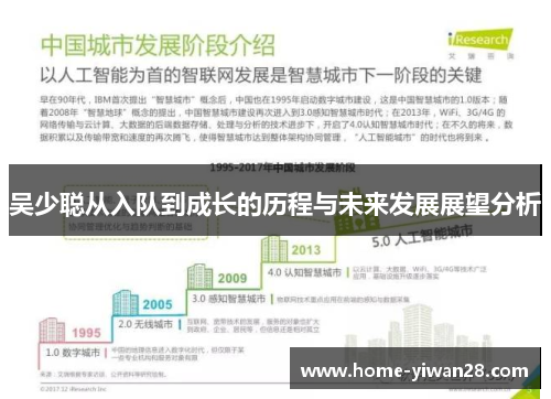 吴少聪从入队到成长的历程与未来发展展望分析