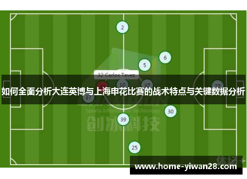 如何全面分析大连英博与上海申花比赛的战术特点与关键数据分析