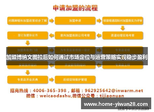 加盟博纳文图拉后如何通过市场定位与运营策略实现稳步盈利